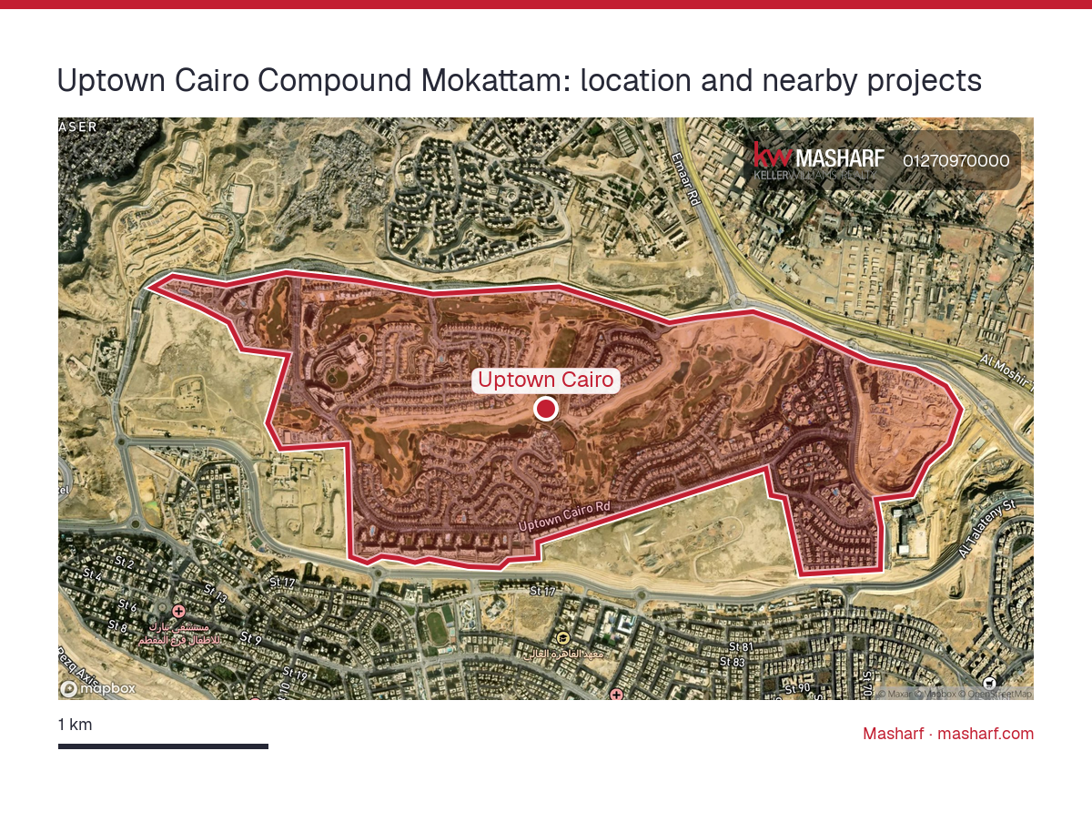 Where is Uptown Cairo located?