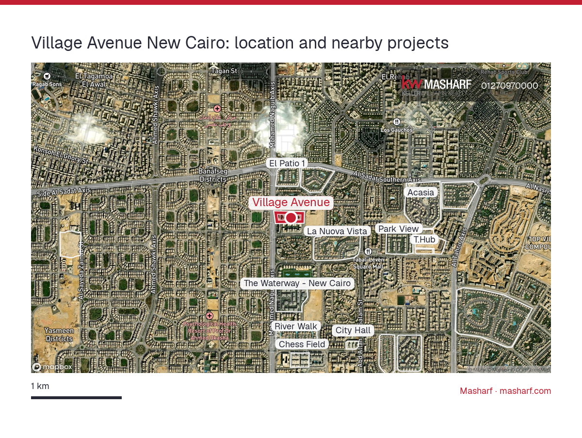 Where is Village Avenue located?