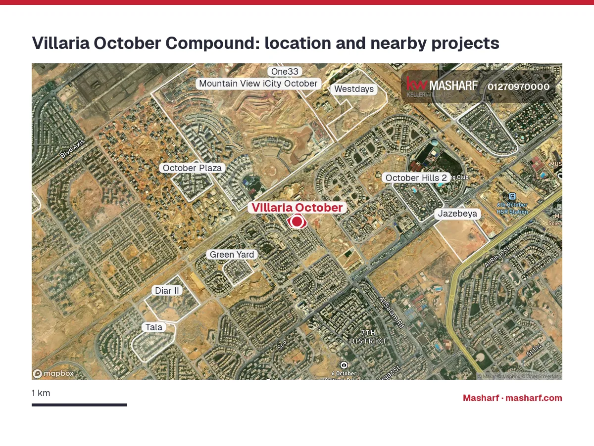 Where is Villaria October located?