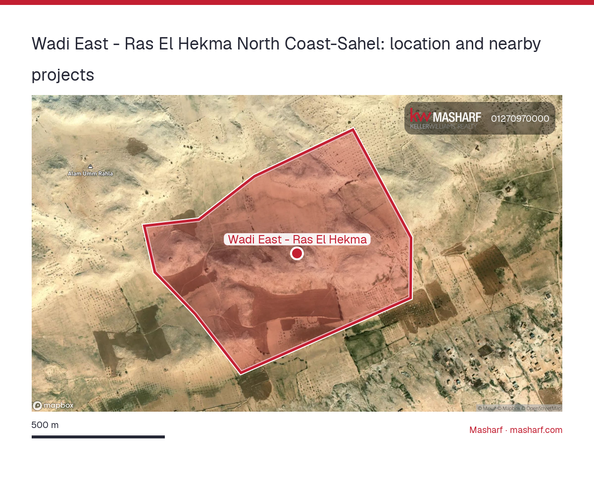 Where is Wadi East - Ras El Hekma located?