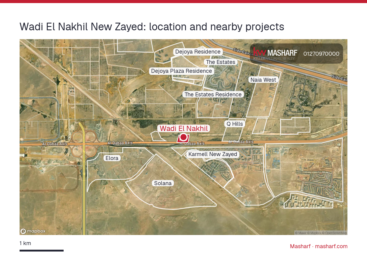 Where is Wadi El Nakhil located?