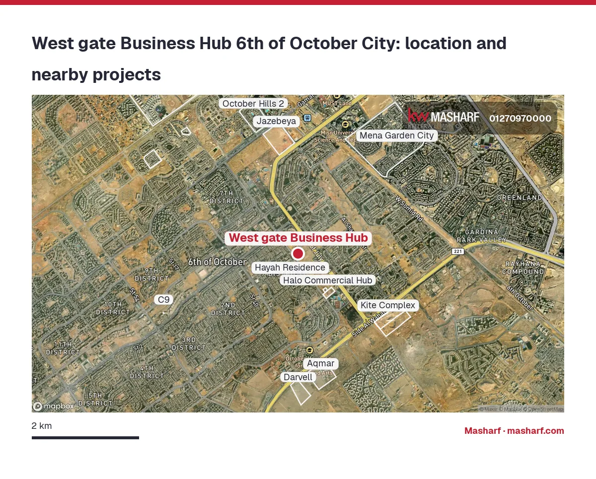 Where is West gate Business Hub located?