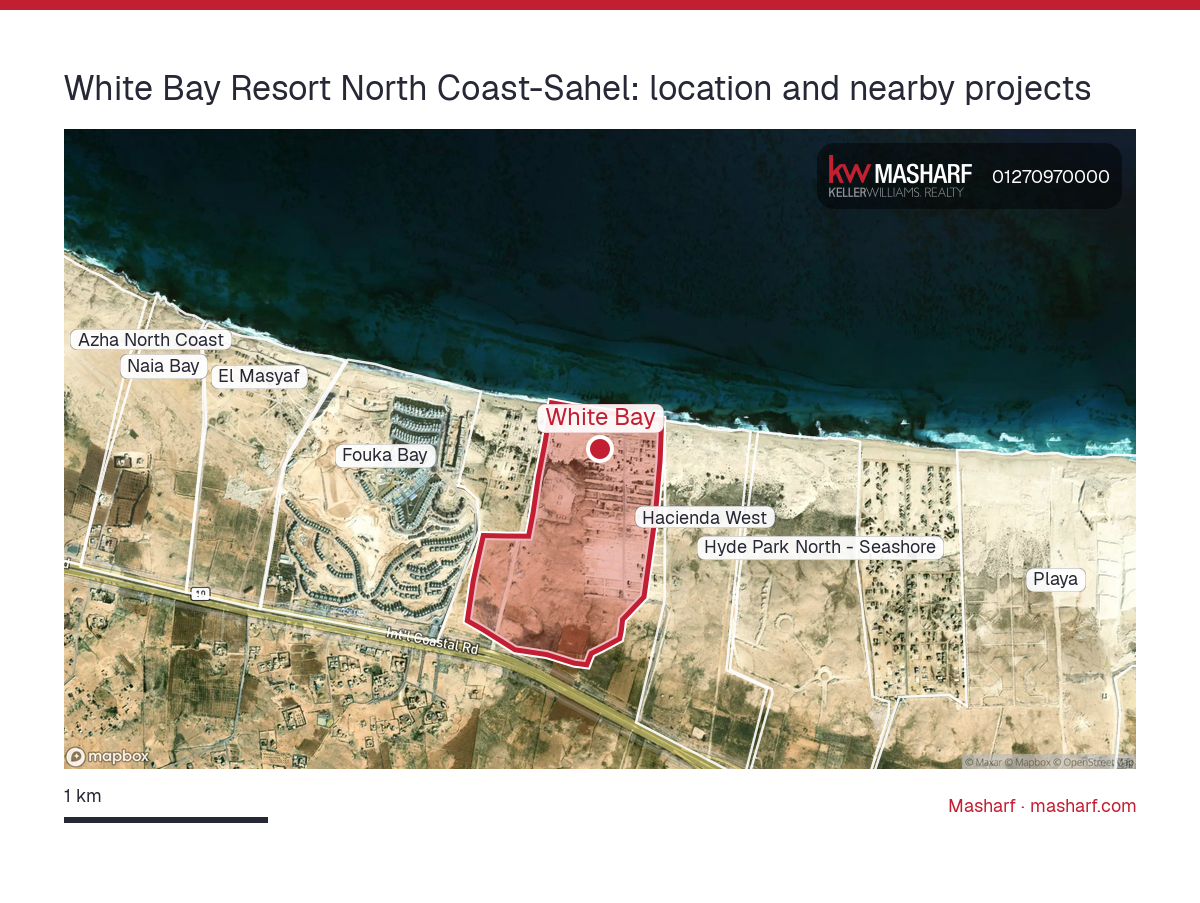 Where is White Bay located?