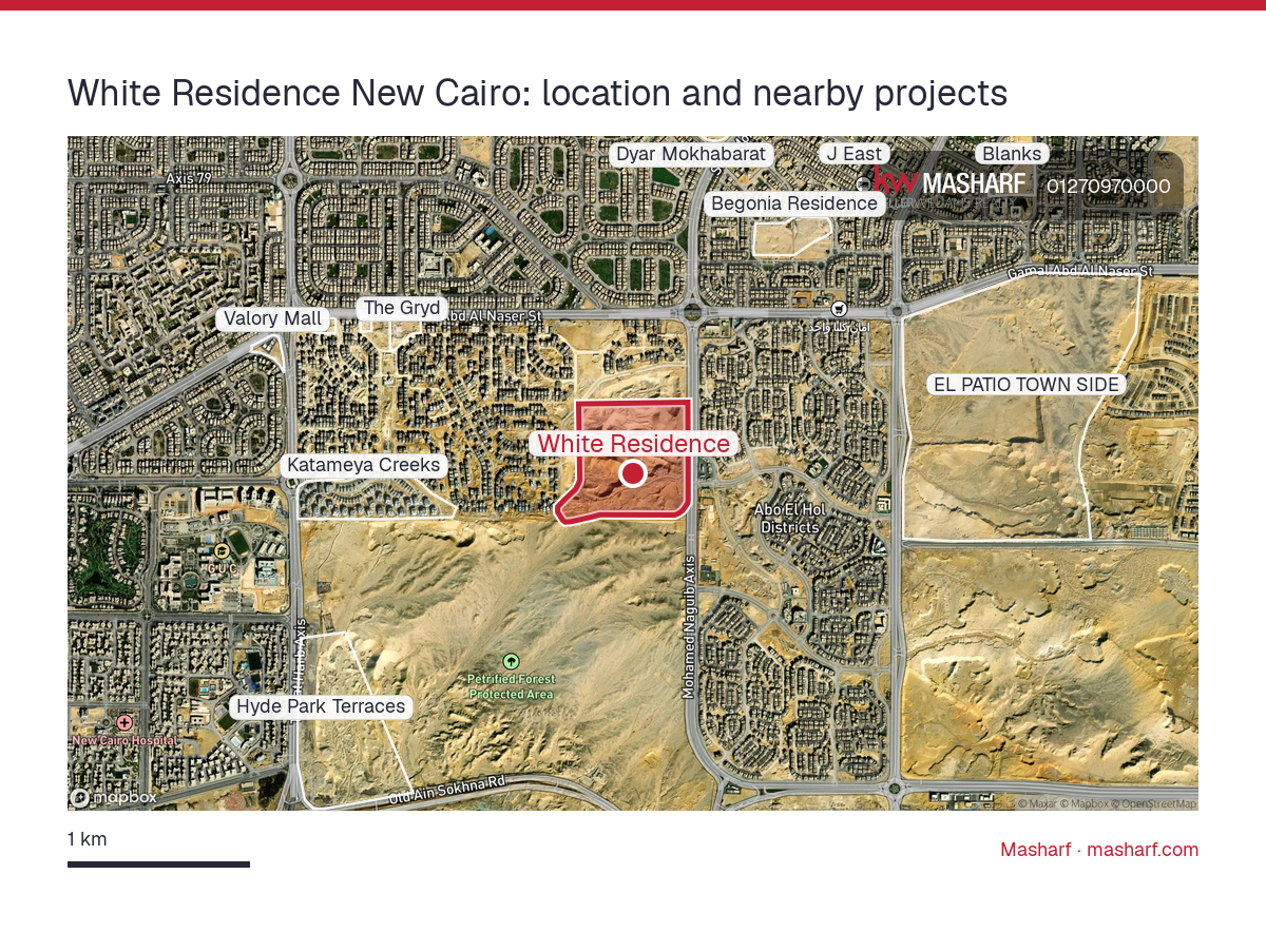 Where is White Residence located?