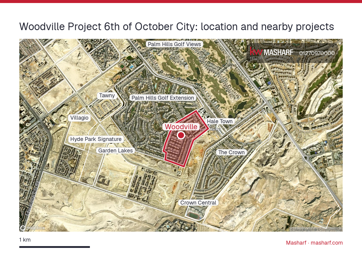 Where is Woodville located?