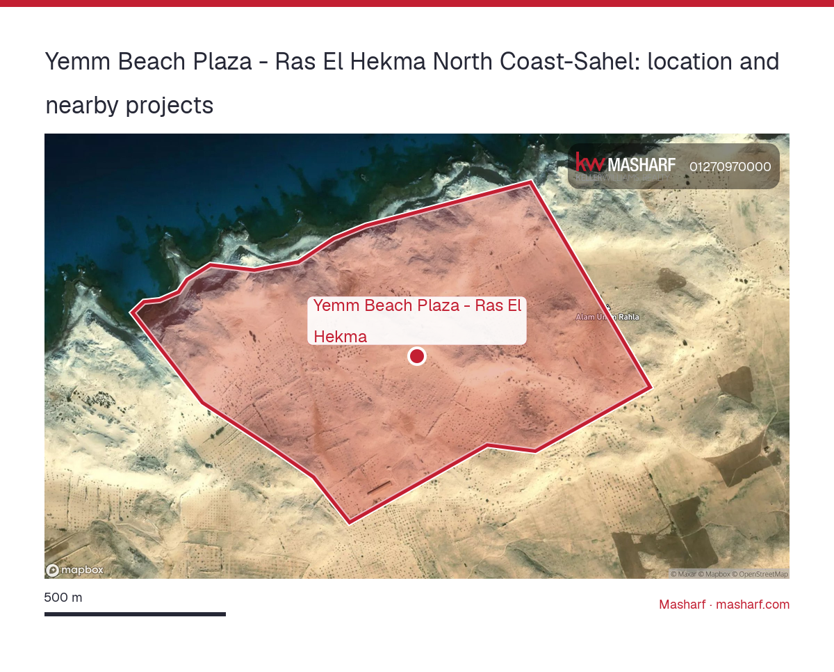 Where is Yemm Beach Plaza - Ras El Hekma located?