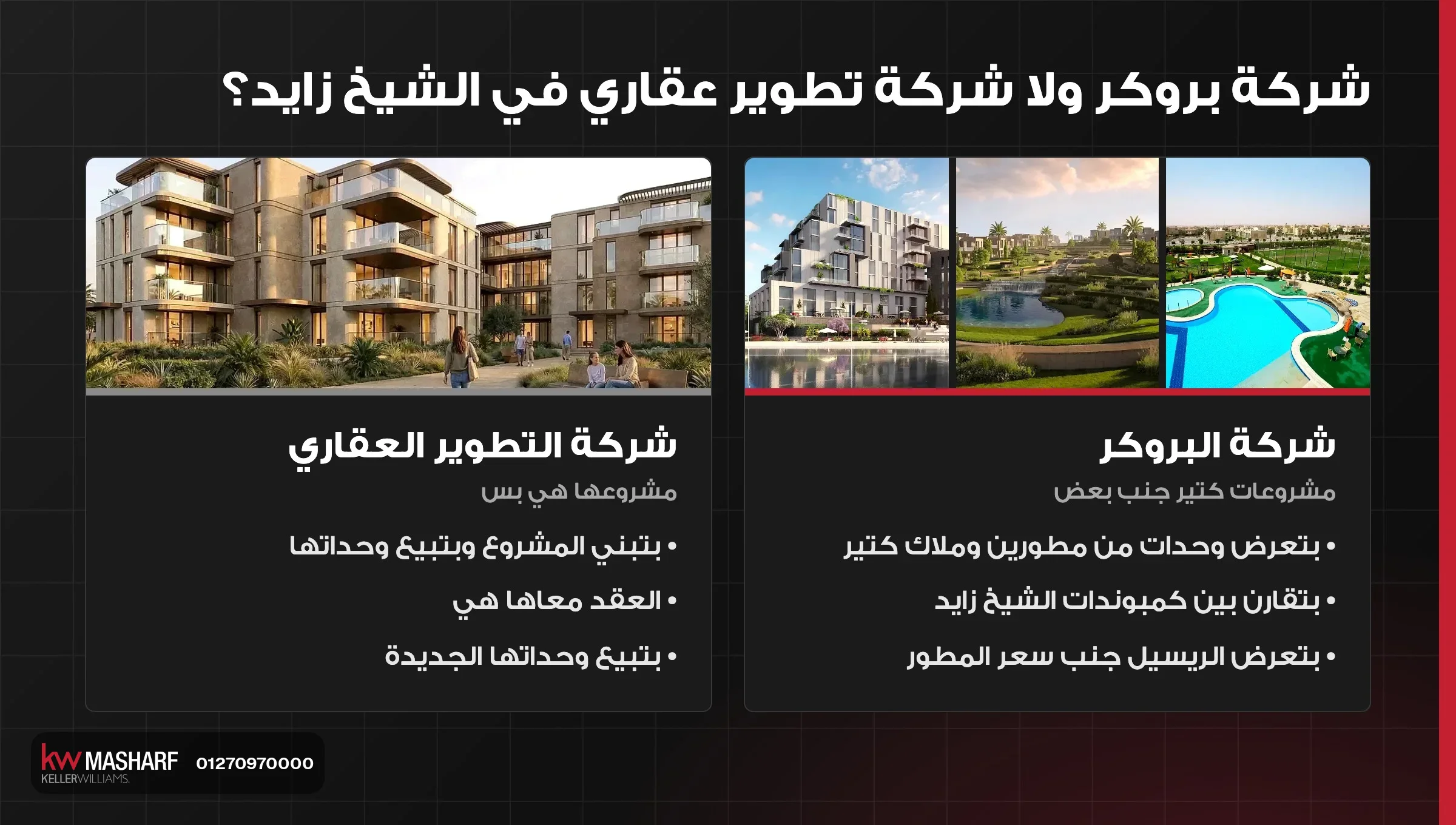 الفرق بين شركة بروكر وشركة تطوير عقاري في الشيخ زايد