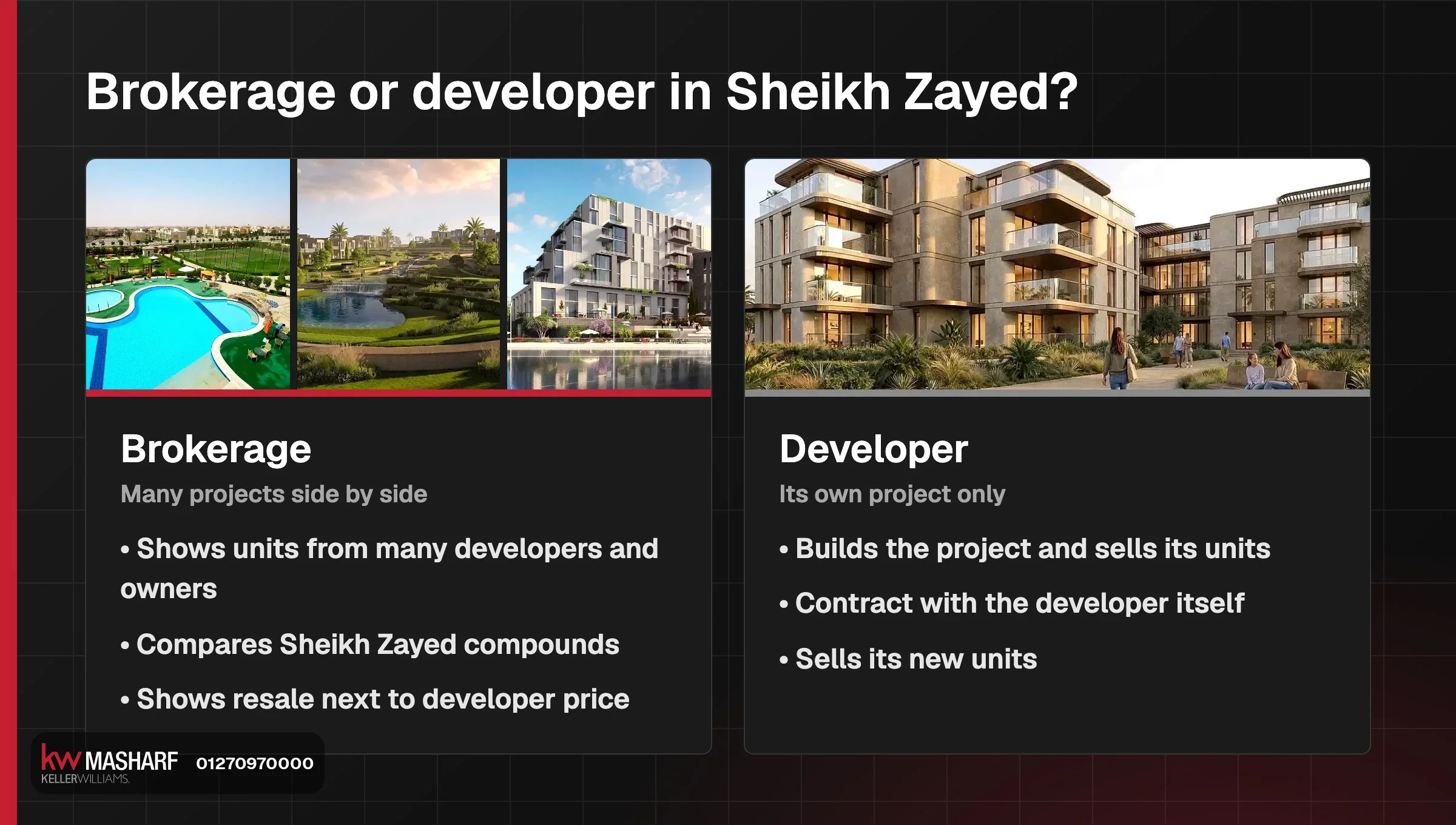 The difference between a brokerage and a real estate developer in Sheikh Zayed