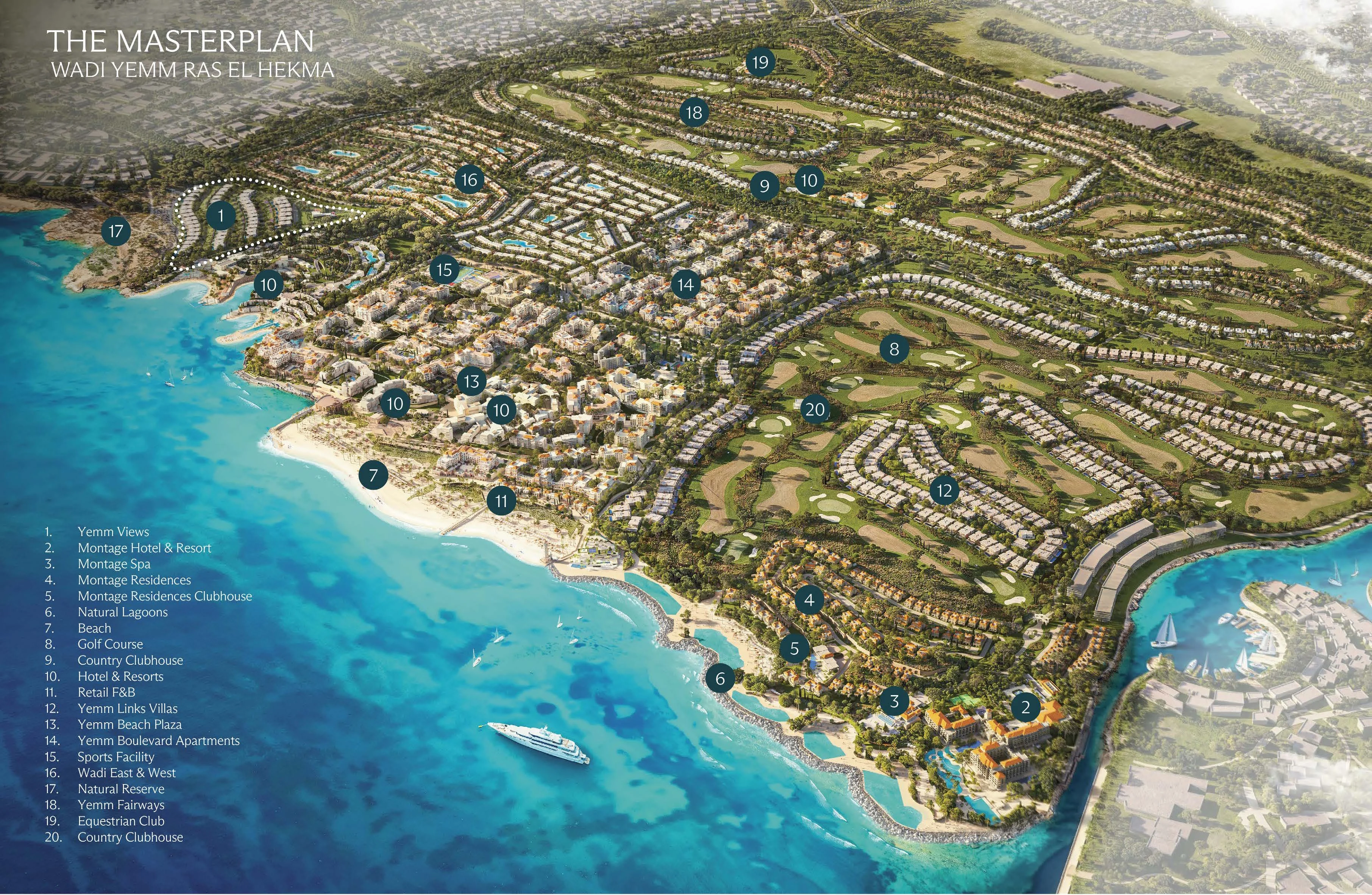 Yemm Views North Coast-Sahel master plan