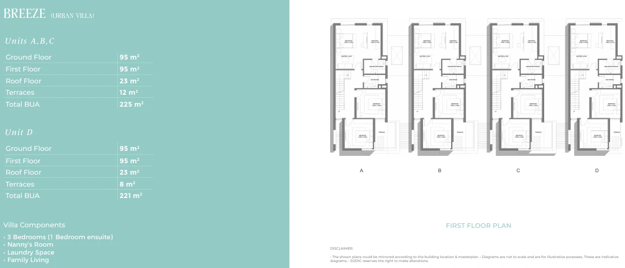 Villas for sale in Caesar Extension 1 North Coast-Sahel — Villa
