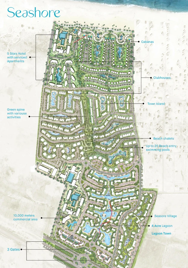 Waterside - Seashore North Coast-Sahel master plan