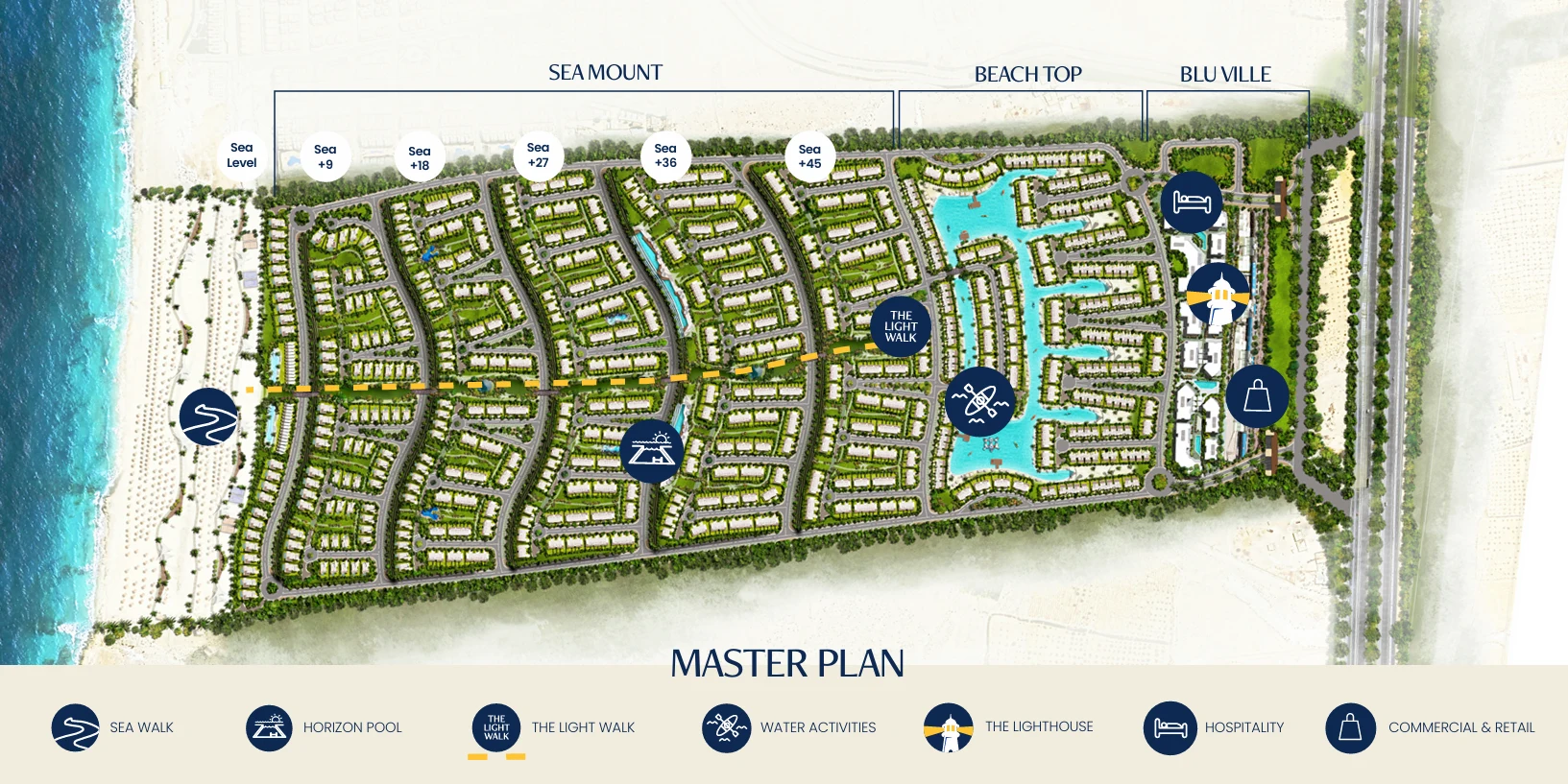 The Beach Top-LVLS North Coast-Sahel master plan