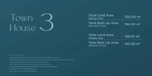 Townhouses for sale in District 2 - Ella 6th of October City — Townhouse