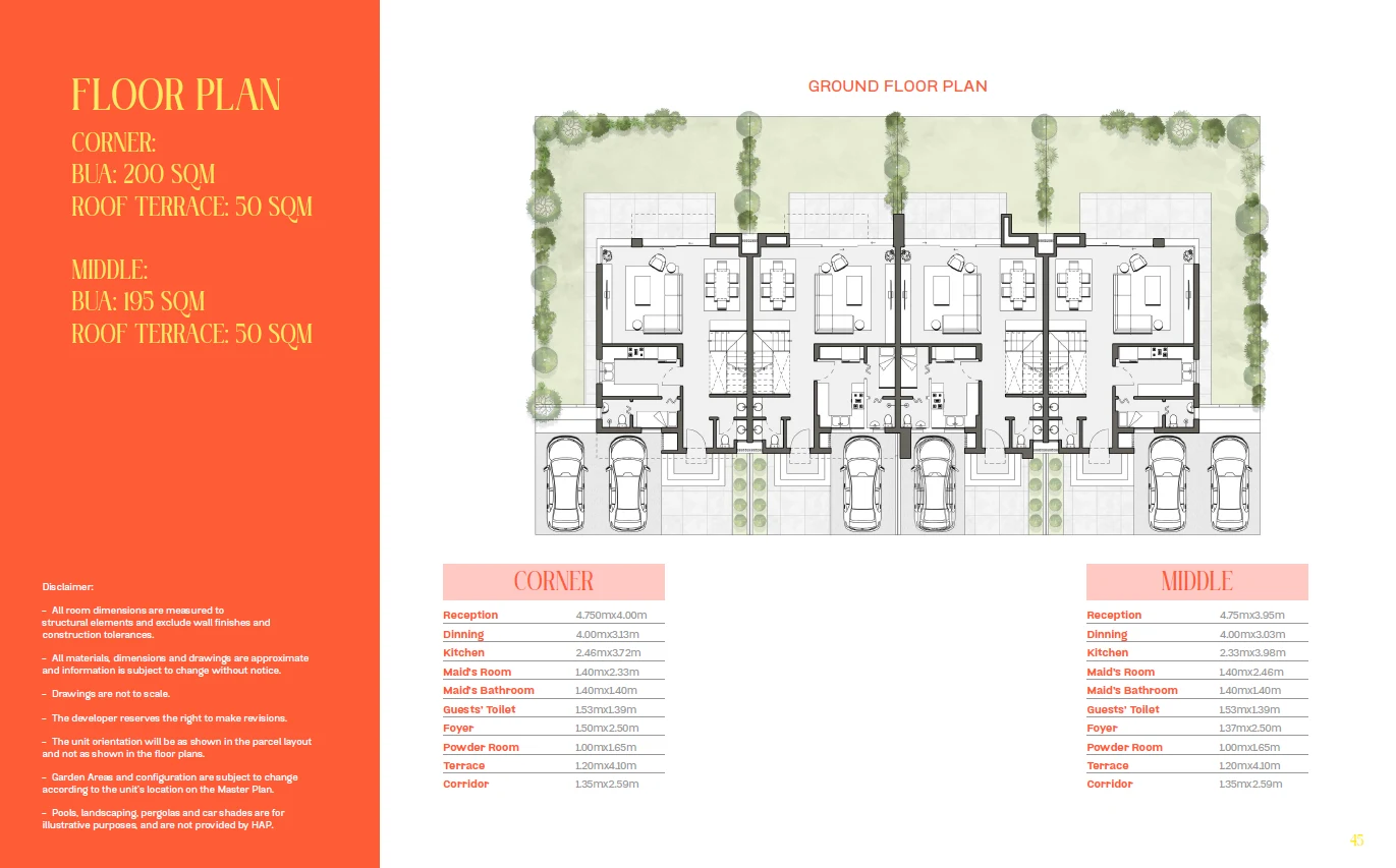 Villas for sale in The Valleys -Phase 3 New Cairo — Townhouse