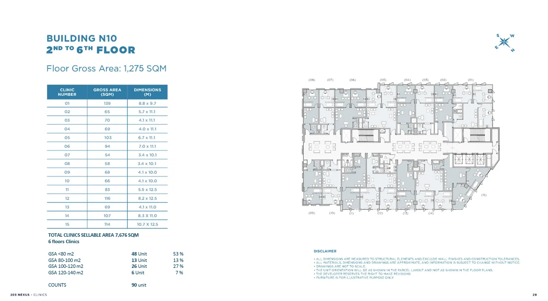 Clinics for sale in Nexus El Sheikh Zayed — Medical