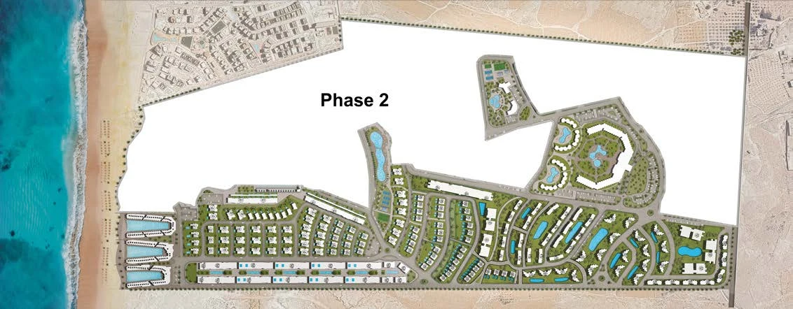 Direction white Phase one North Coast-Sahel master plan