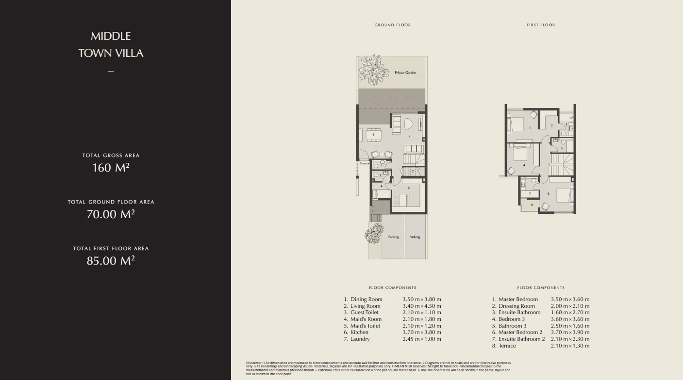 Townhouses for sale in Al Burouj -Phase 3 El Shorouk — Townhouse