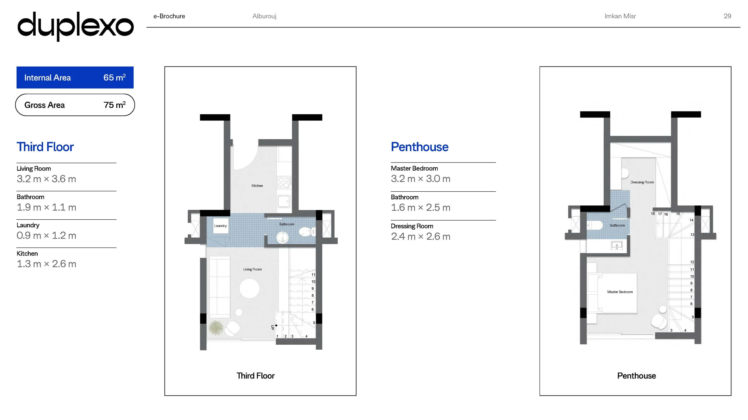 Duplexes for sale in Al Burouj -Phase 2 El Shorouk — Duplex