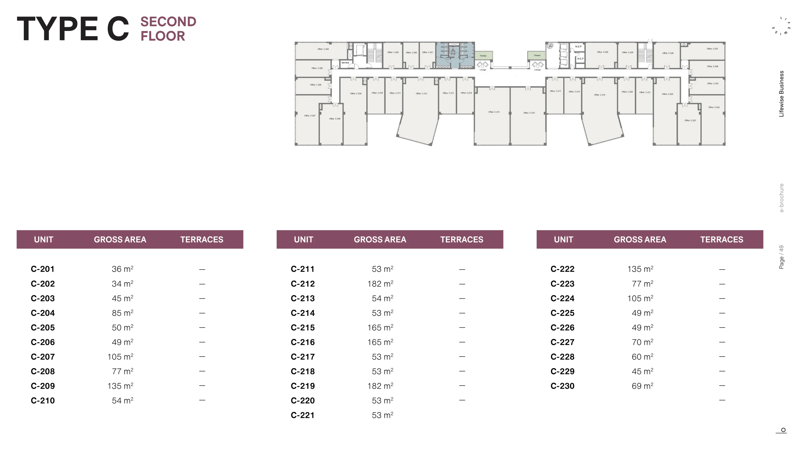 Clinics for sale in Life Wise Business New Cairo — Administrative