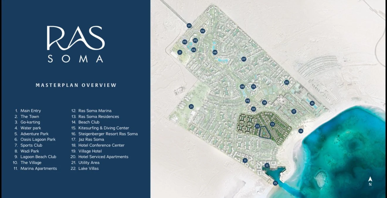 Ras Soma-Phase 1 Somabay master plan