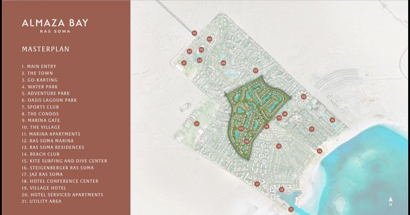 Ras Soma-Phase 2 Somabay master plan