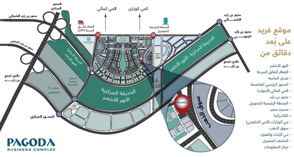 ماستر بلان باجودا مول