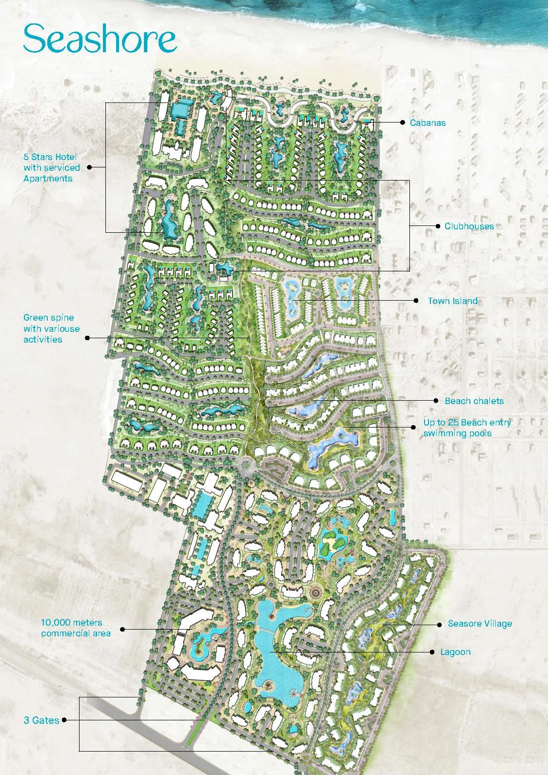 Hyde Park North - Seashore North Coast-Sahel master plan