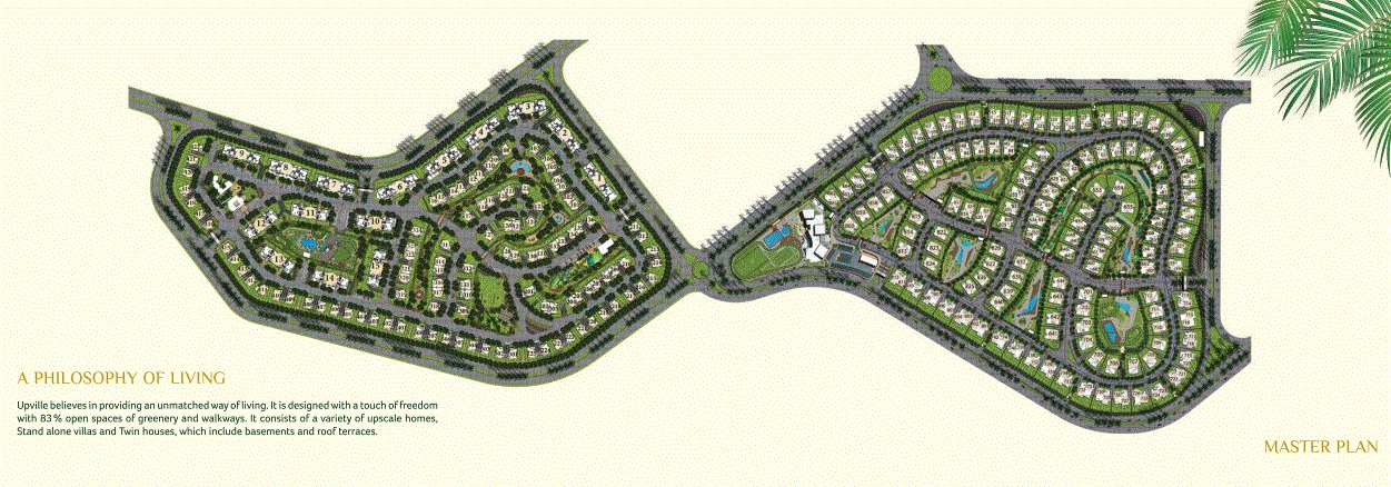 UpVille Wady El Nile 6th of October City master plan