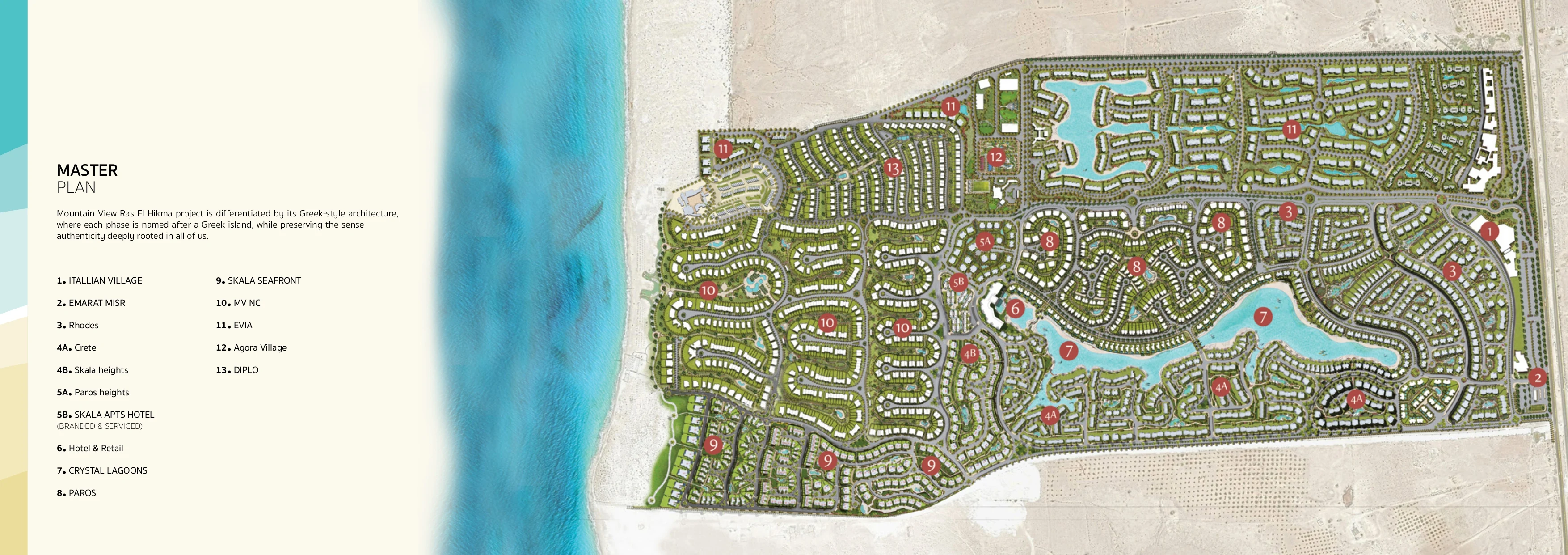 Mountain View Ras El Hekma North Coast-Sahel master plan